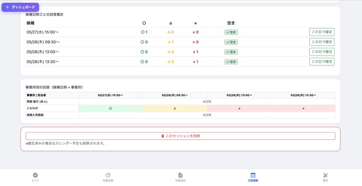 担当者会議の日程調整と回答集計の画面