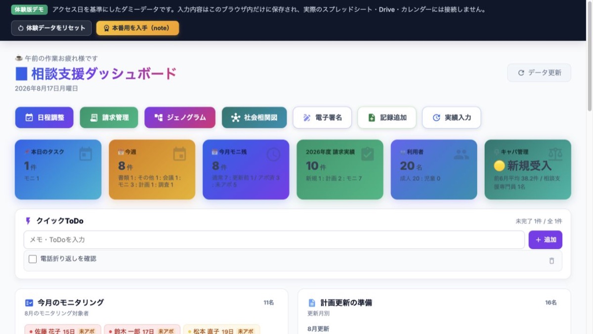 タスク管理Ver7 ダッシュボード実画面