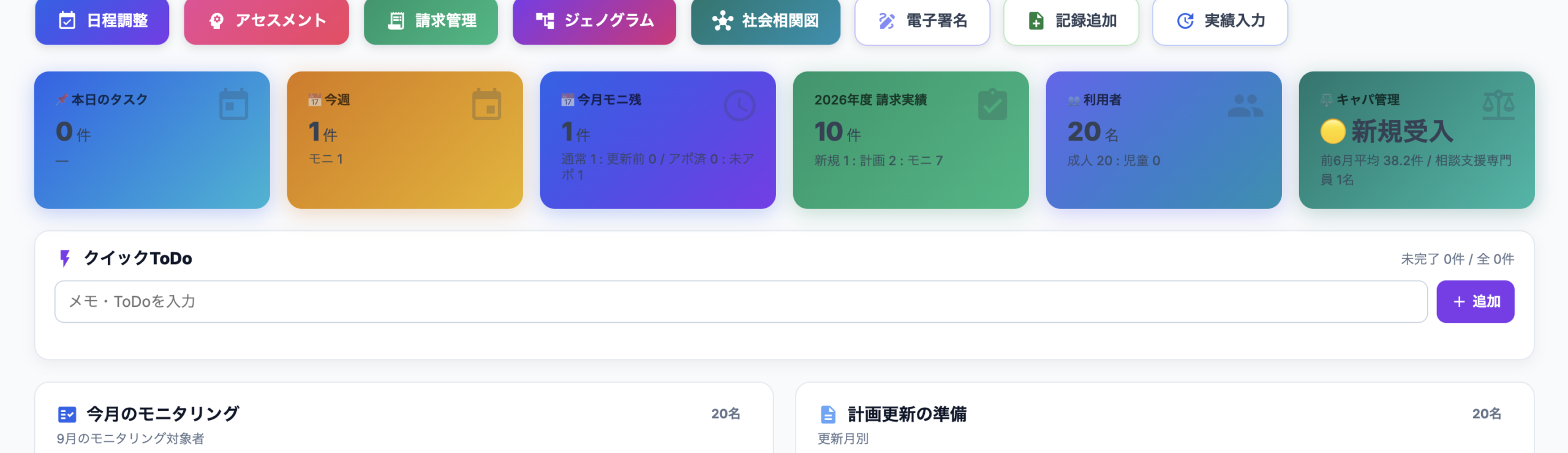 モニタリングと計画更新の期限管理画面