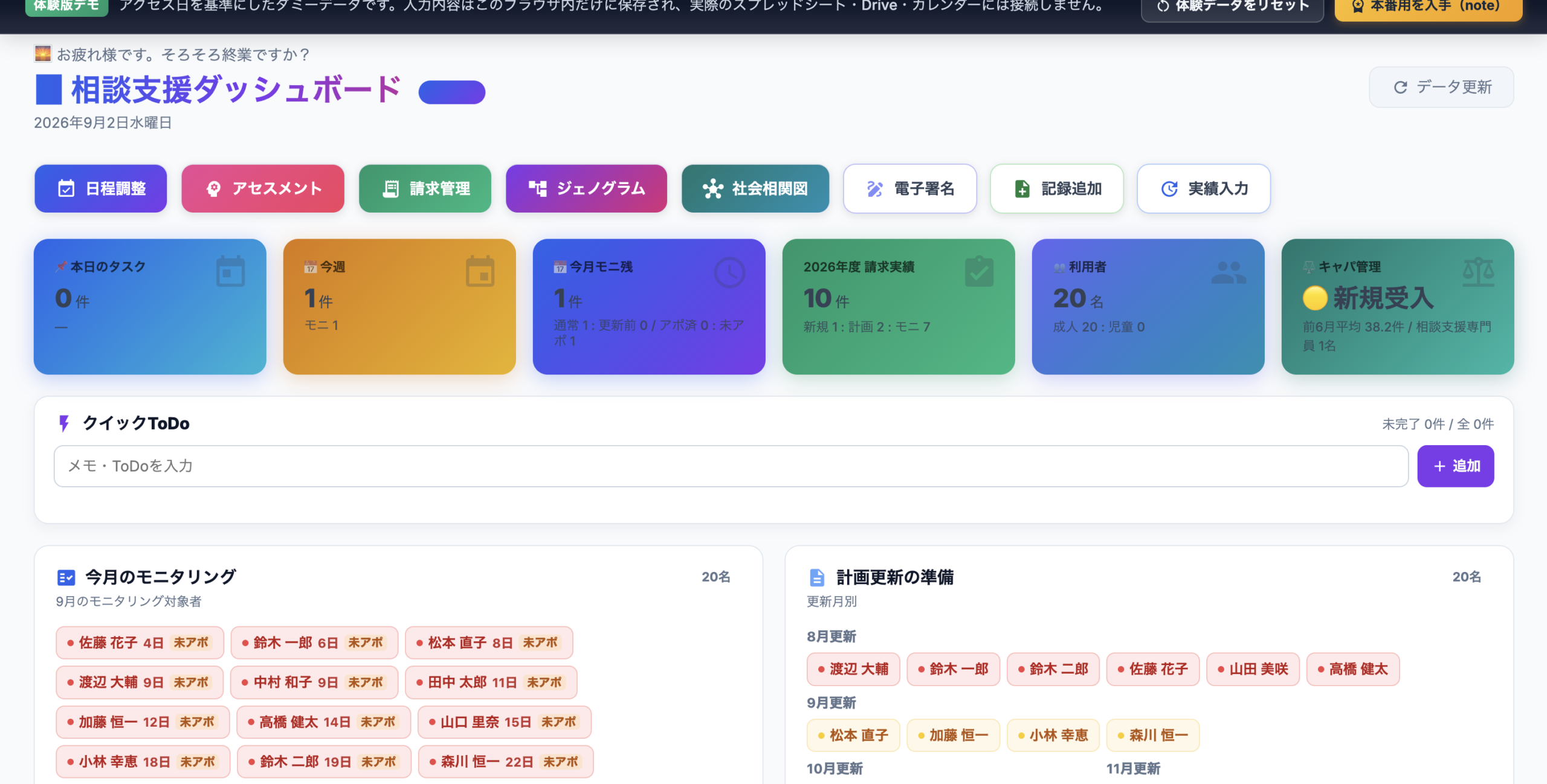 タスク管理Ver7の最新ダッシュボード実画面