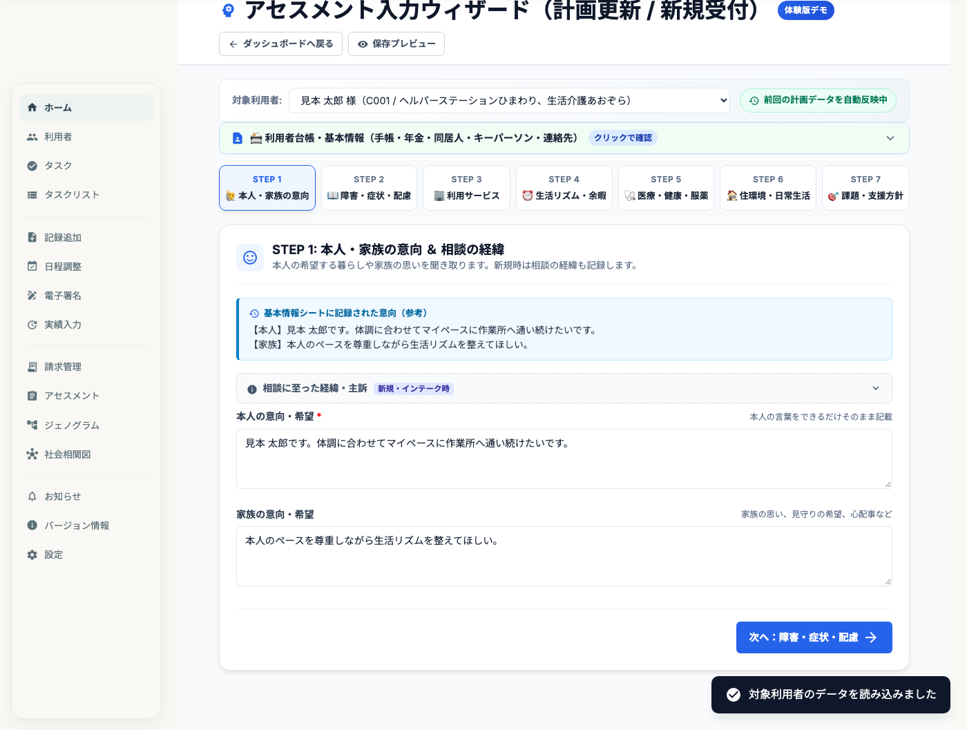7STEPアセスメント画面。合成データ