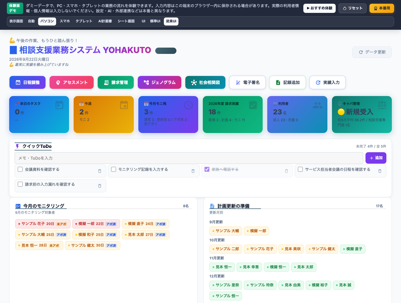 期限管理のダッシュボード画面。合成データ