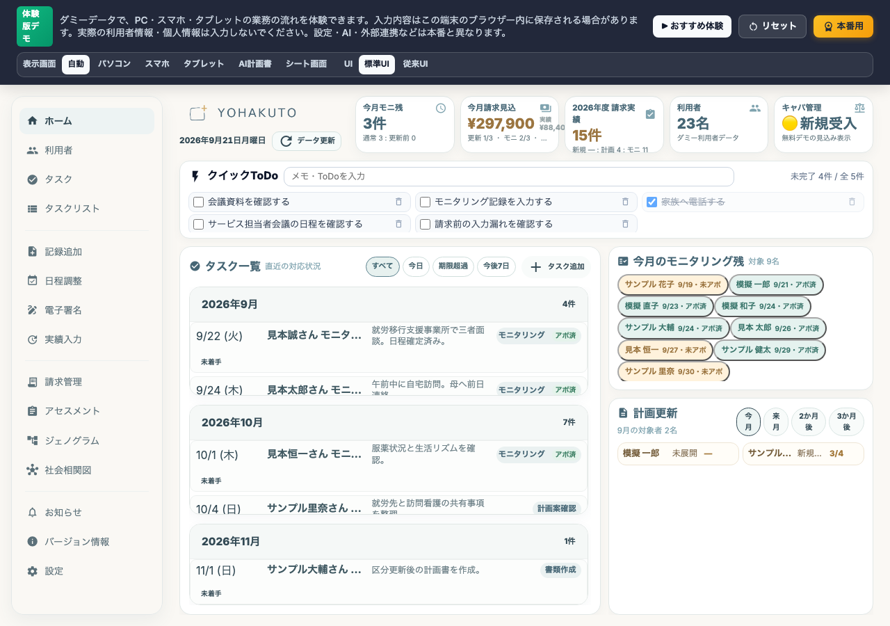 YOHAKUTO STANDARDの合成データ画面（無料デモ）